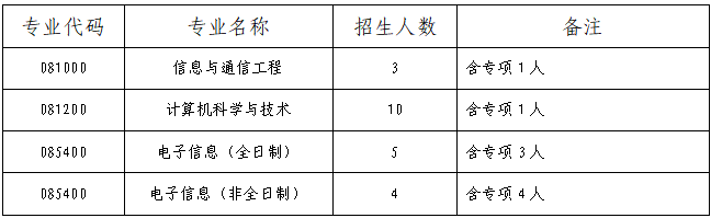 5bbdfcd59b9ef032645b075a815703ab.png Snipaste_2025-06-17_11-07-33.png